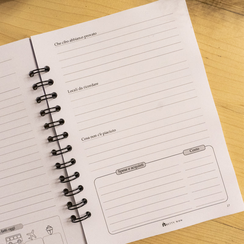 Diario di Viaggio personalizzato con nomi e destinazione - mod. Mappamondo